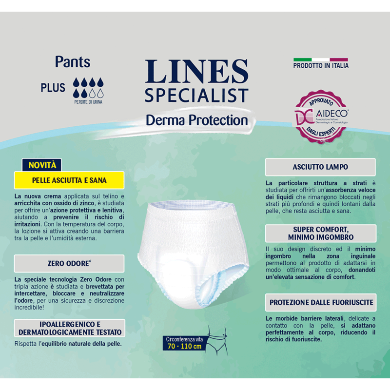 Mutandine Pants Derma Protection Unisex Plus