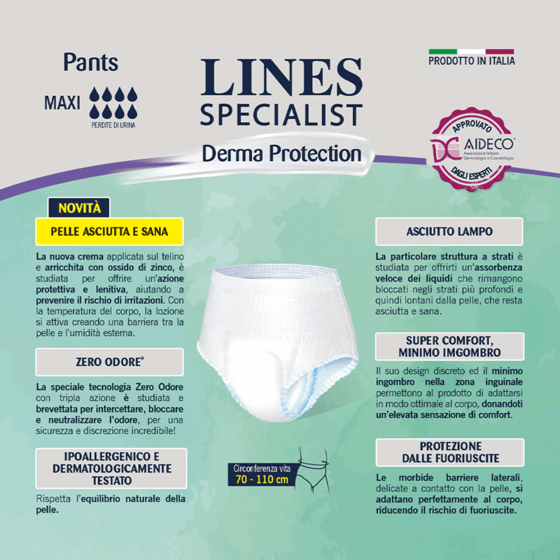 Mutandine Pants Derma Protection Unisex Maxi